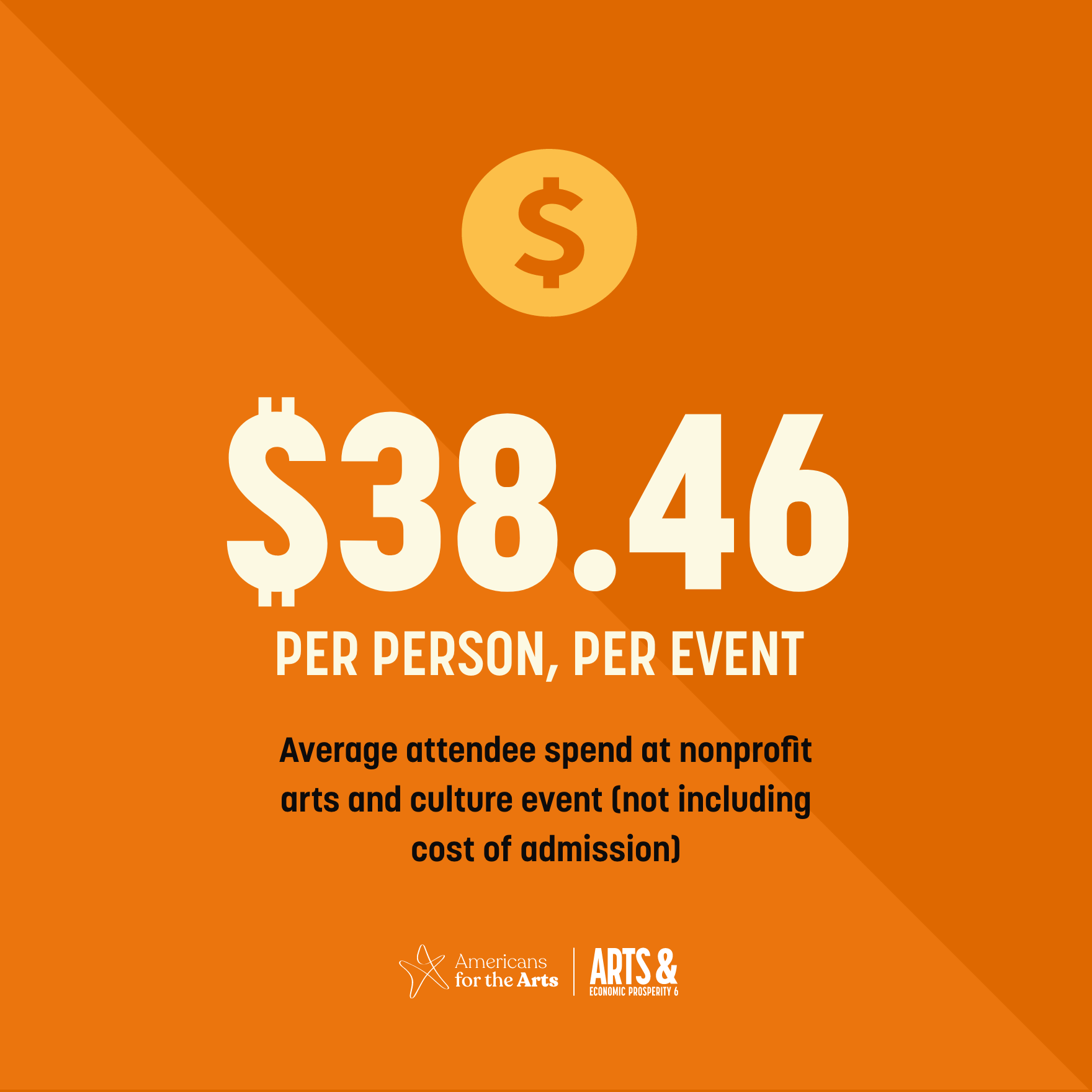 AEP6 Infographics – 1