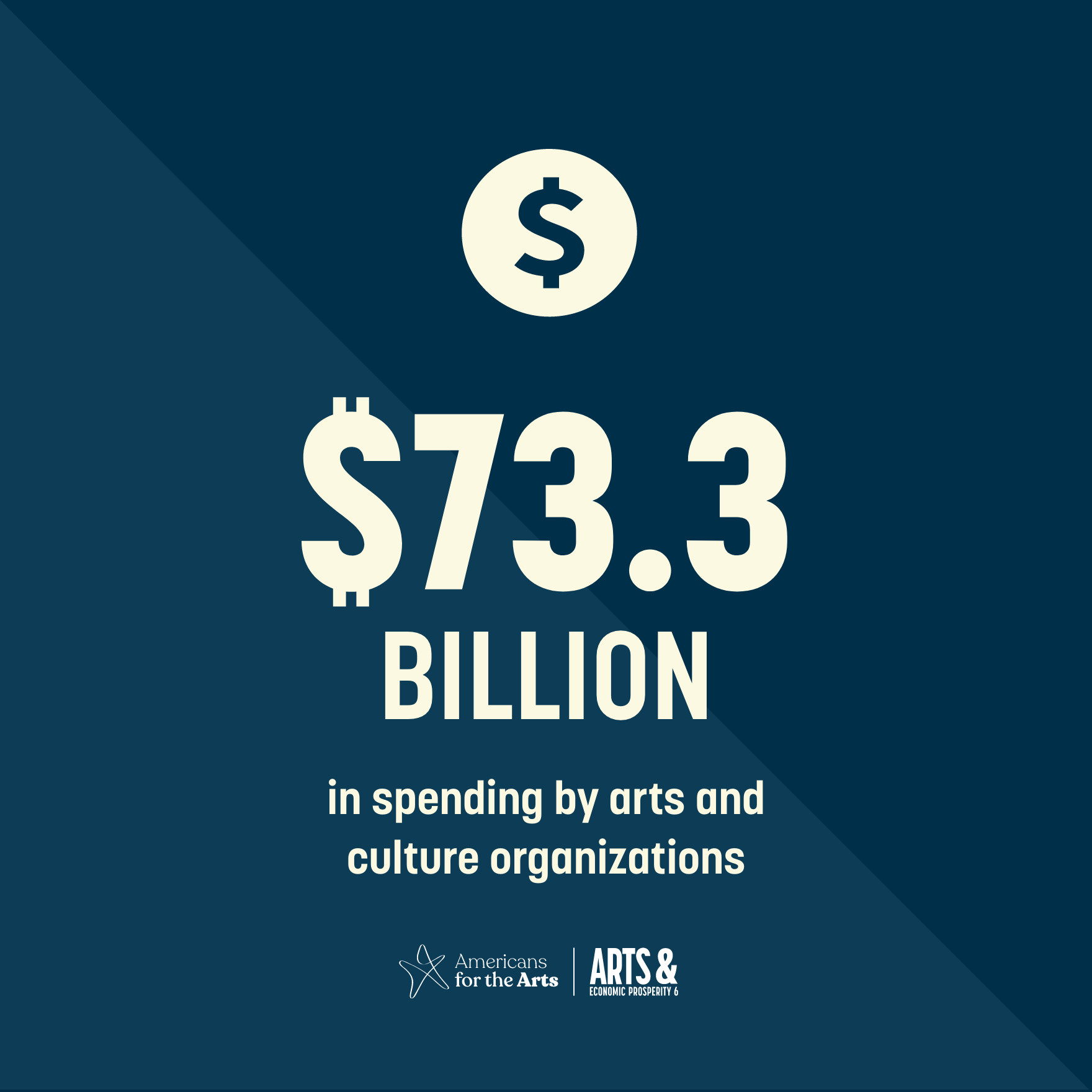 AEP6 Infographics – 18
