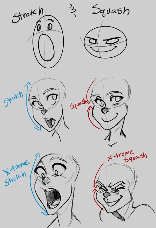 Character Design Summer Art Camp