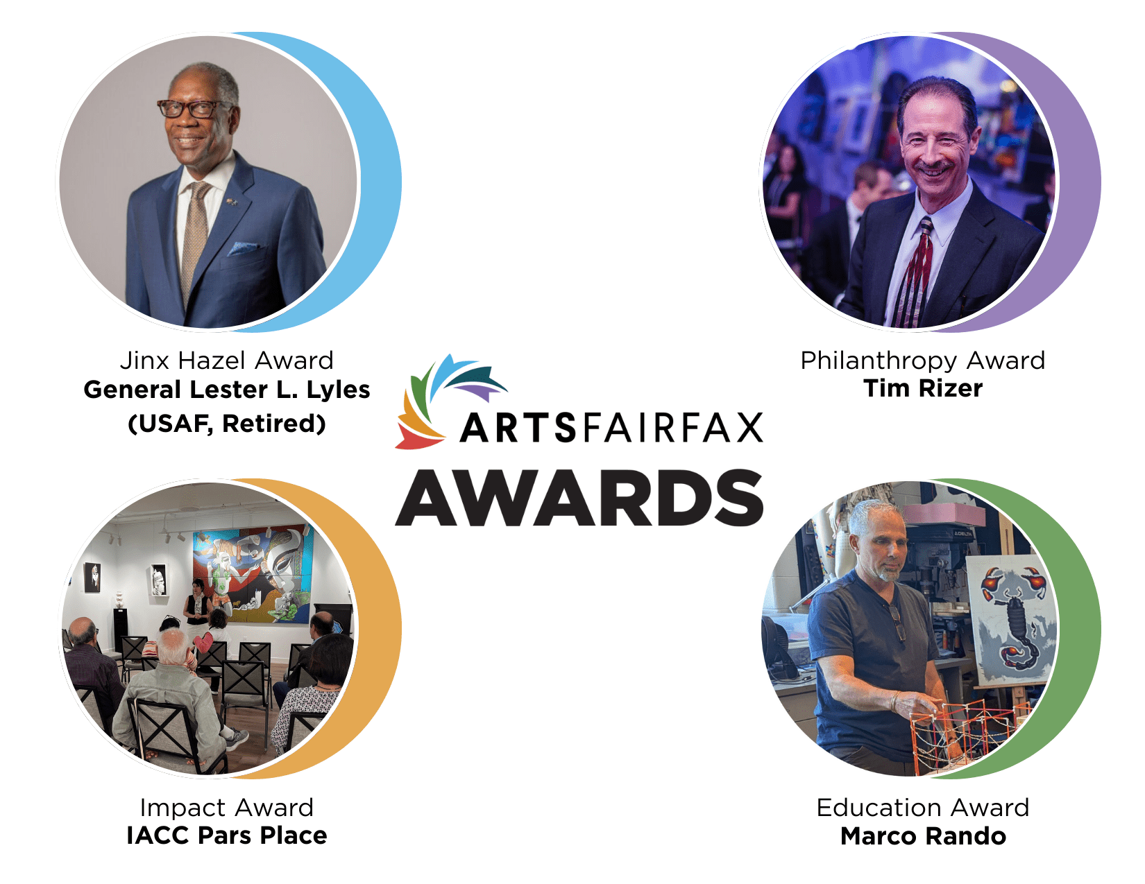 2025 Awardees Blog Post Cover Image